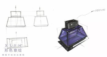 形色意绘 | 产品手绘进阶课程第三阶 绘·教学演示用品全解析